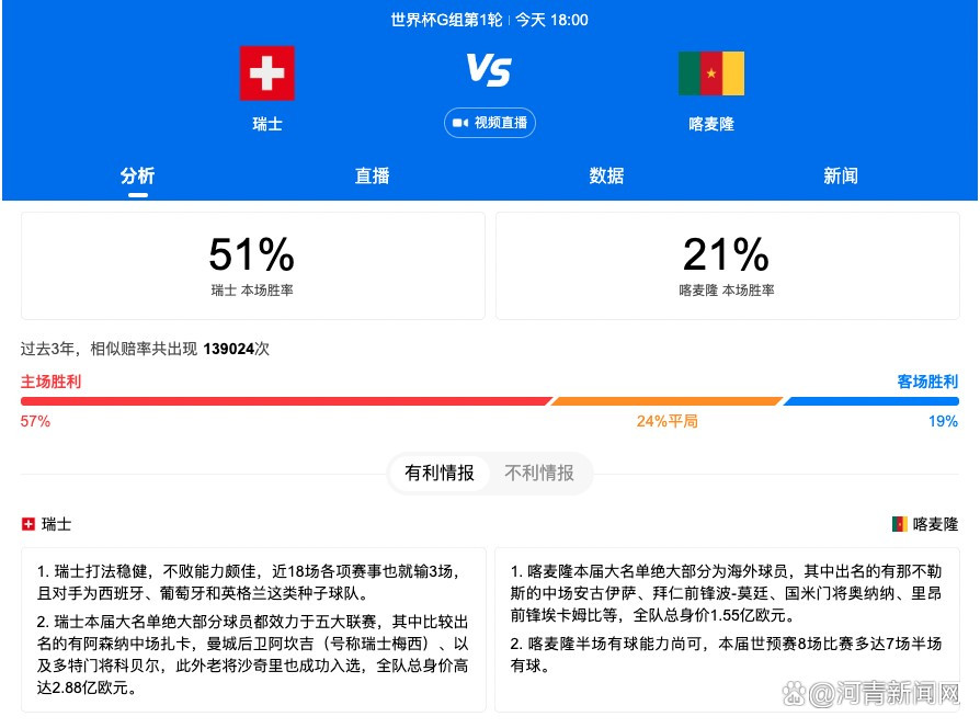 ”皇家马德里和比利亚雷亚尔的比赛将在北京时间12月18日凌晨4点进行。